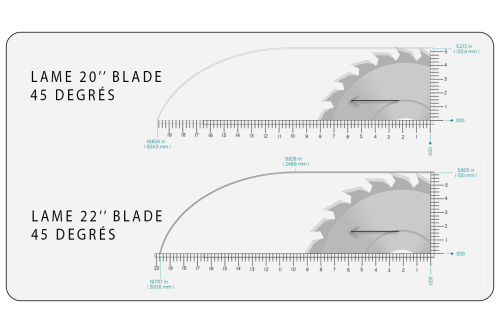 PROMCU - Scie avec centre d'usinage